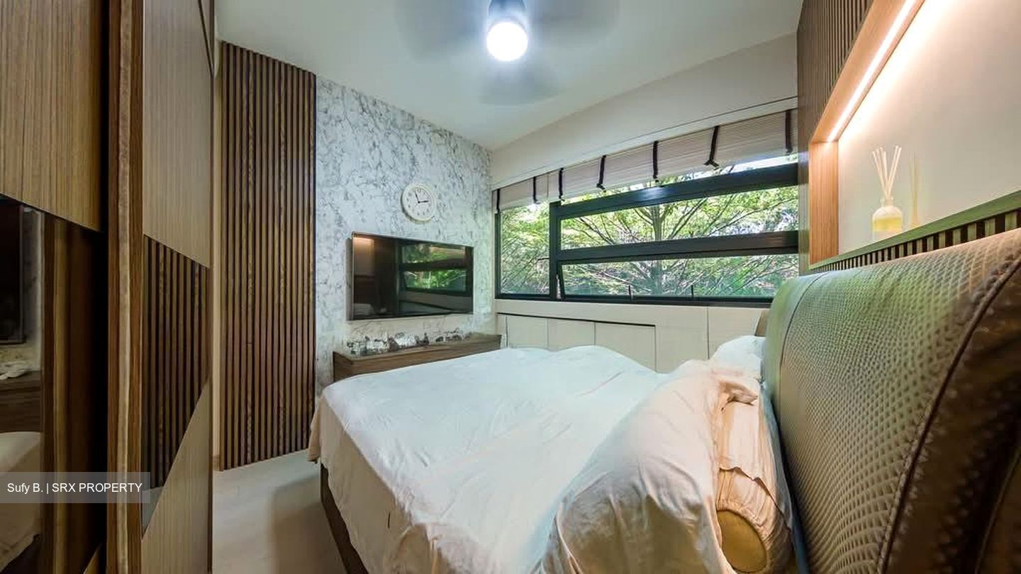 Hedges Park Condominium (D17), Condominium #548917811